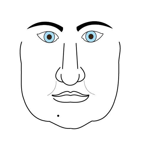 mole on the chin indicates